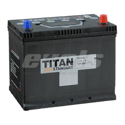 TITAN ASIA STANDART 6ст-72.0 VL D26 евро — основное фото